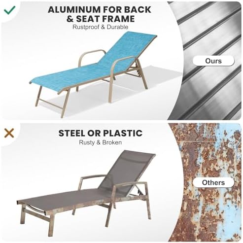 Crestlive Products Chaise Lounge Chair Outdoor with Armrests, Pool Lounge Chairs Set of 2, Aluminum Adjustable 5 Positions Sun Tanning Lounger for Patio, Poolside, Yard, Deck, Backyard (Blue) - Image 5